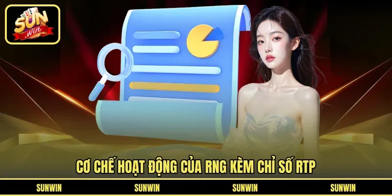 Cơ chế hoạt động của RNG kèm chỉ số RTP