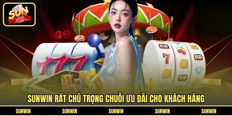 SUNWIN rất chú trọng chuỗi ưu đãi cho khách hàng